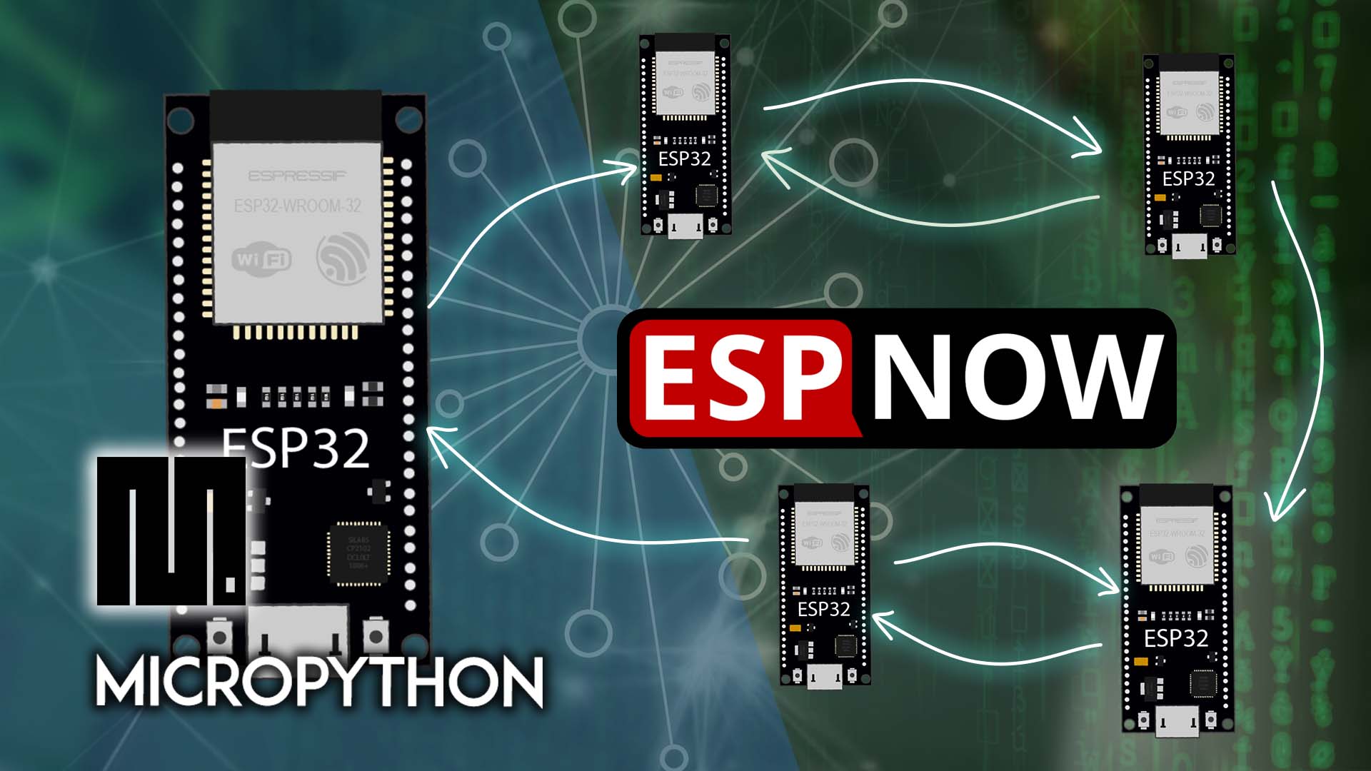 ESP-NOW with ESP32 Programmed with Micropython