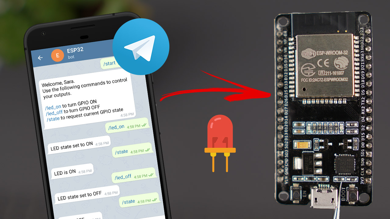 ESP32 ESP8266 NodeMCU Control Outputs LED Telegram Arduino