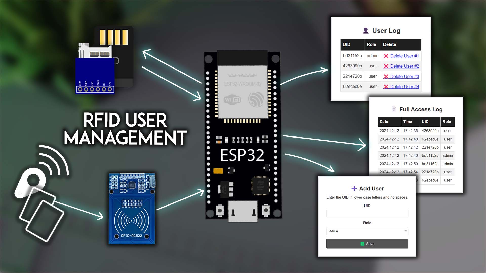 ESP32 RFID User Management System with Web Server Arduino IDE