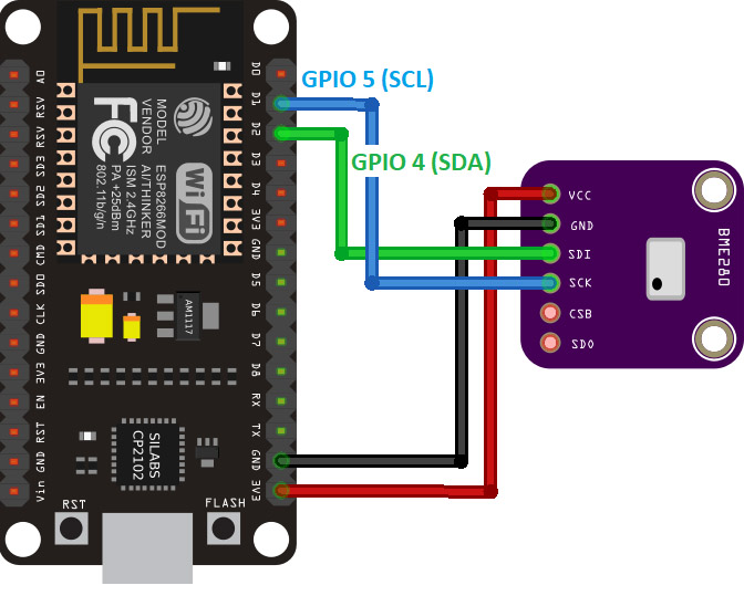 ESP8266 NodeMCU BME280 Temperature humidity Pressure sensor connected I2C schematic circuit diagram