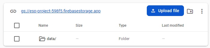 Folder Created in Firebase Storage