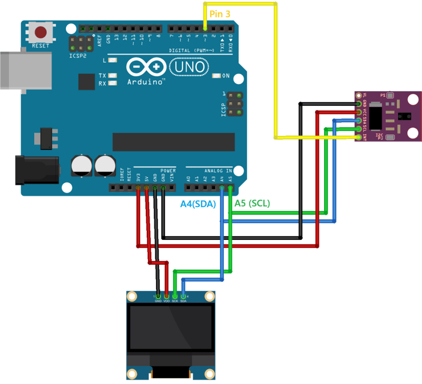 Arduino with APDS9960 Gesture Detection with OLED Display