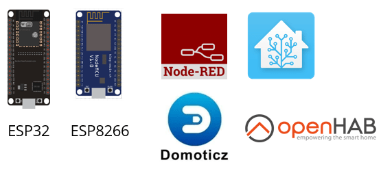 mqtt-device
