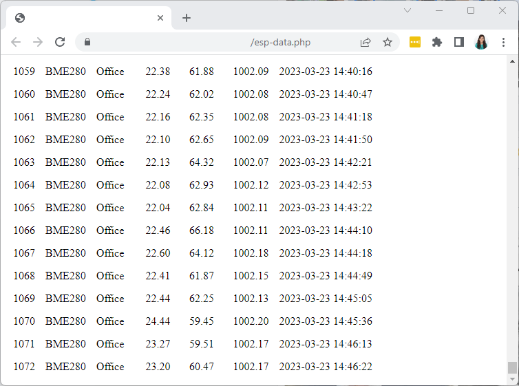 ESP32 ESP8266 View Sensor Readings Webpage PHP
