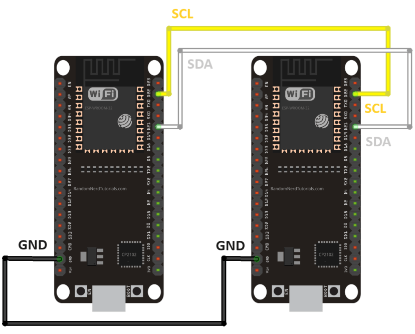 Connecting two ESP32 Boards via I2C master slave communication