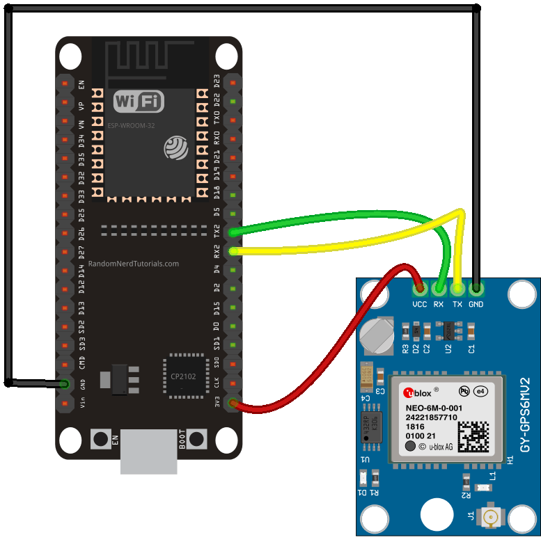 Wiring the NEO-6M GPS Module to the ESP32