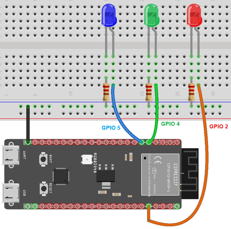 ESP32 S3 DevKitC Connected to three LEDs