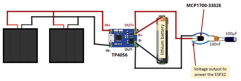 ESP32 Solar Powered Circuit Schematic Diagram Overview