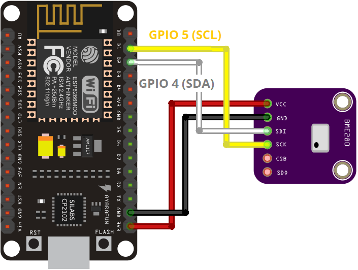 BME280 Sensor Module wiring to ESP8266 board