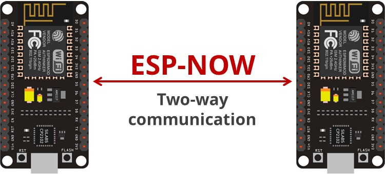 ESP8266 ESP-NOW Two-way Communication