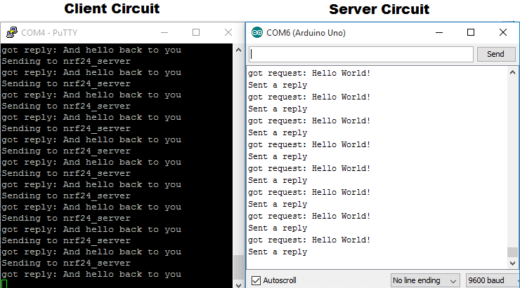 serial communication