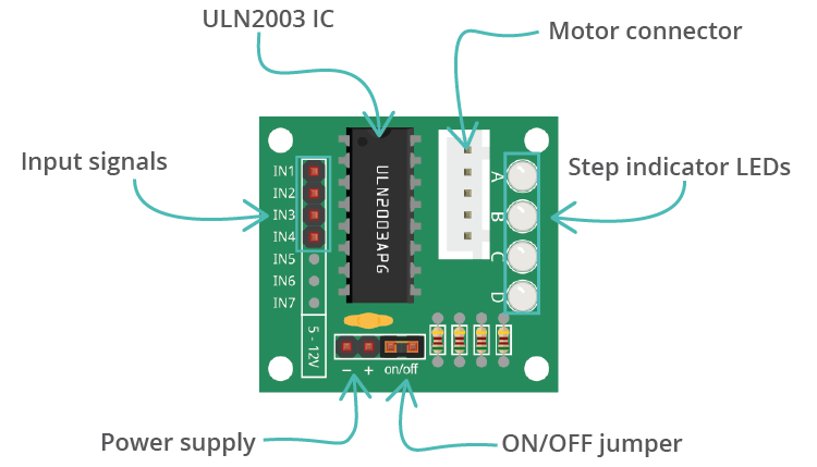 ULN2003 IC Motor Driver Labels